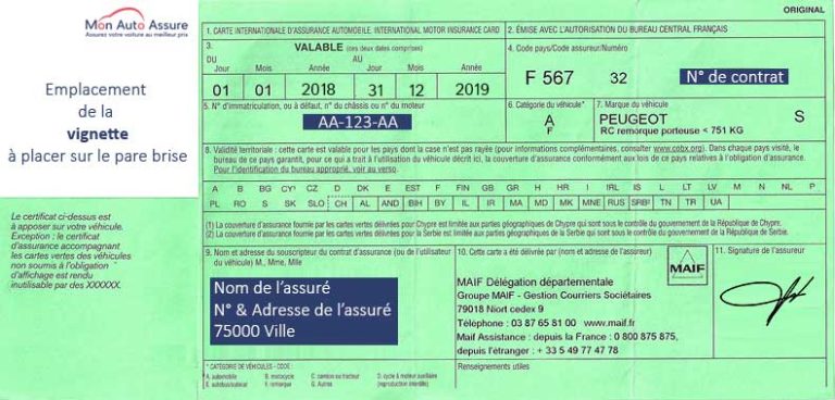 découvrez tout ce qu'il faut savoir sur l'assurance auto, y compris les enseignements clés et l'importance de la carte verte. protégez-vous et votre véhicule tout en respectant la législation en vigueur.