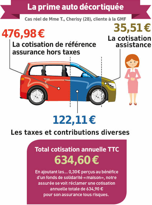 découvrez la révolution de l'assurance auto : des offres innovantes, des tarifs compétitifs et une simplification des démarches pour protéger votre véhicule en toute sérénité. éveillez votre curiosité et transformez votre expérience d'assurance dès aujourd'hui !