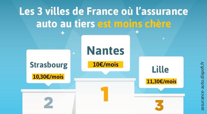 découvrez les raisons de la hausse des primes d'assurance auto au nouveau-brunswick. analysez les facteurs influençant ces augmentations et obtenez des conseils pour optimiser vos coûts d'assurance.